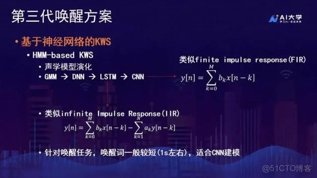 基于神经网络的KWS